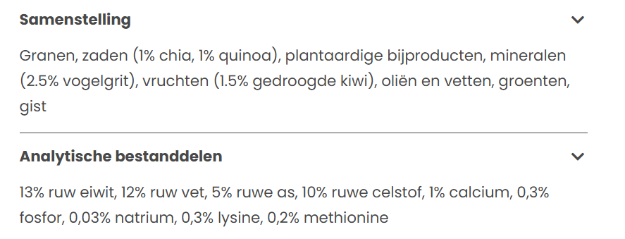 Deli Nature Birdelicious Parkieten