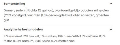 Deli Nature Birdelicious Parkieten