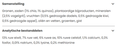 Deli Nature Birdelicious Tropische Vogels